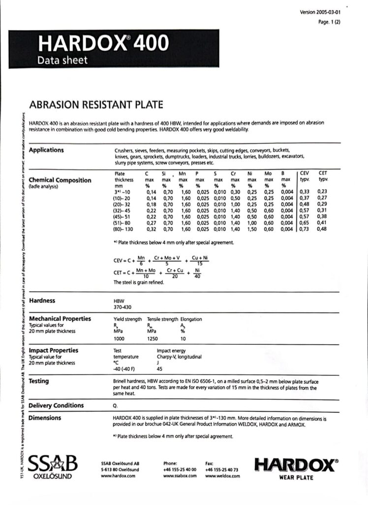 دیتا شیت ورق هاردوکس سوئدی سختی 400