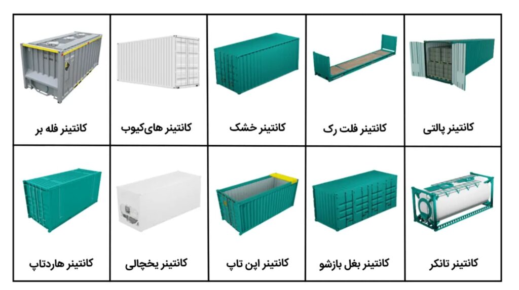 انواع کانتینر